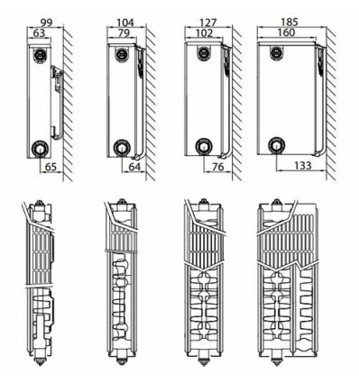 Stelrad Planar 8 H:0900 T:22 L:1200 - 2701 Watt