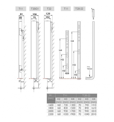 Henrad Alto Plan H:2200 T:11 L:400 - 982 Watt