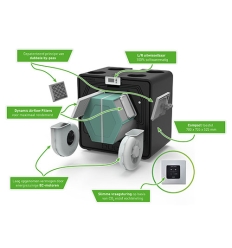 Duco Box Energy Comfort D325 woonhuisventilator - tot 325 m³/h 150 Pa - 0000-4649 2