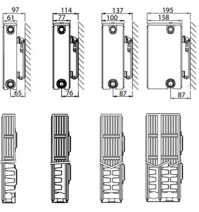 Van Marcke By Henrad Compact All In H:0900 T:22 L:0700 - 1677 Watt